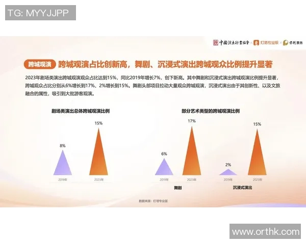 票务管理创新与发展趋势分析：提升用户体验与运营效率的关键路径