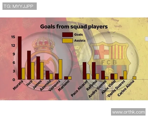 西甲联赛主帅更换与战术调整动态