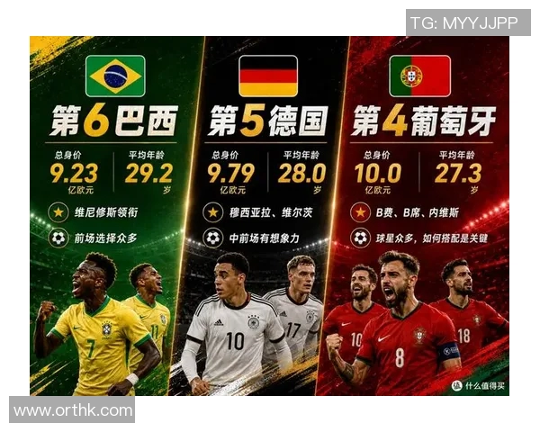六月份全球足球明星身价排行榜揭晓你知道他们的身价是多少吗